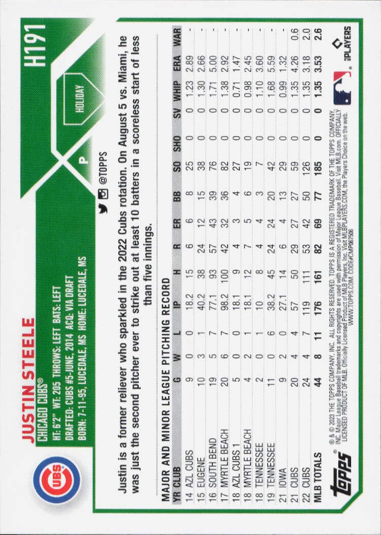 2023 Topps Holiday #H191 Justin Steele