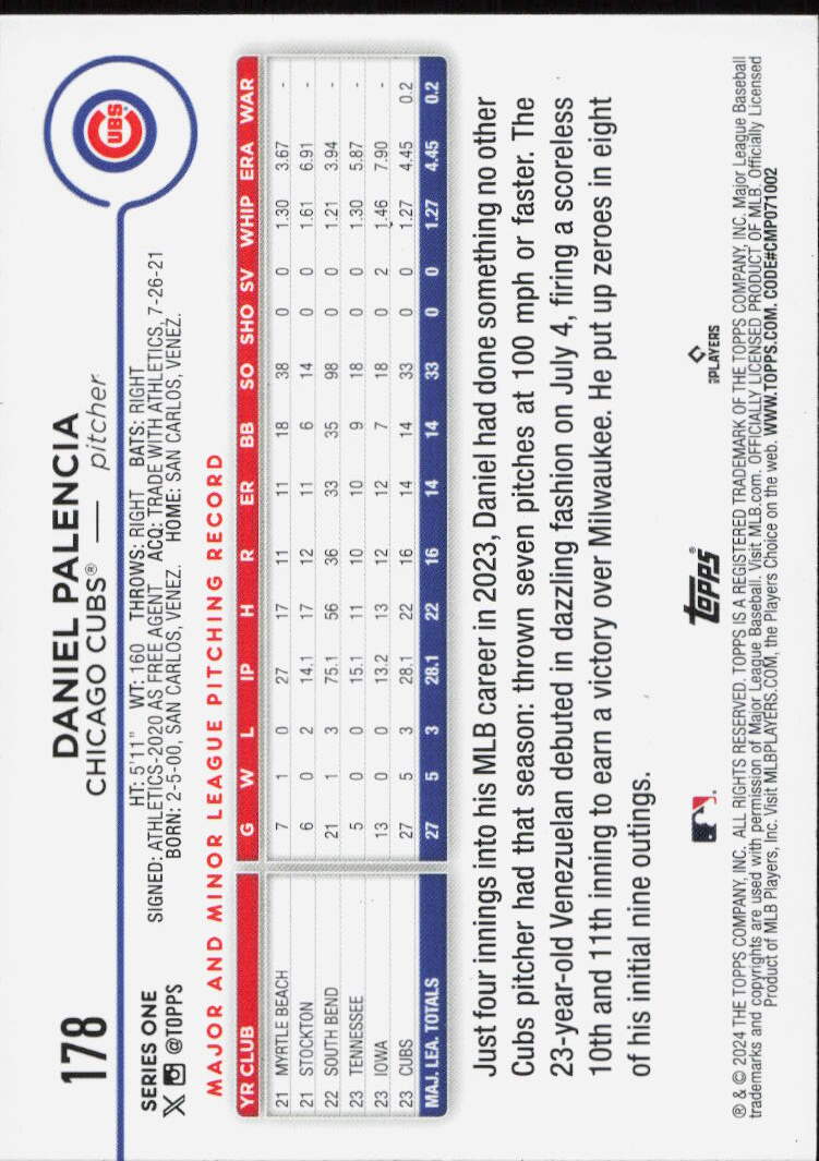 2024 Topps #178 Daniel Palencia