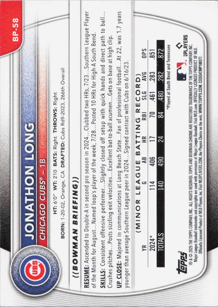 2025 Bowman #BP-58 Jonathon Long Prospects