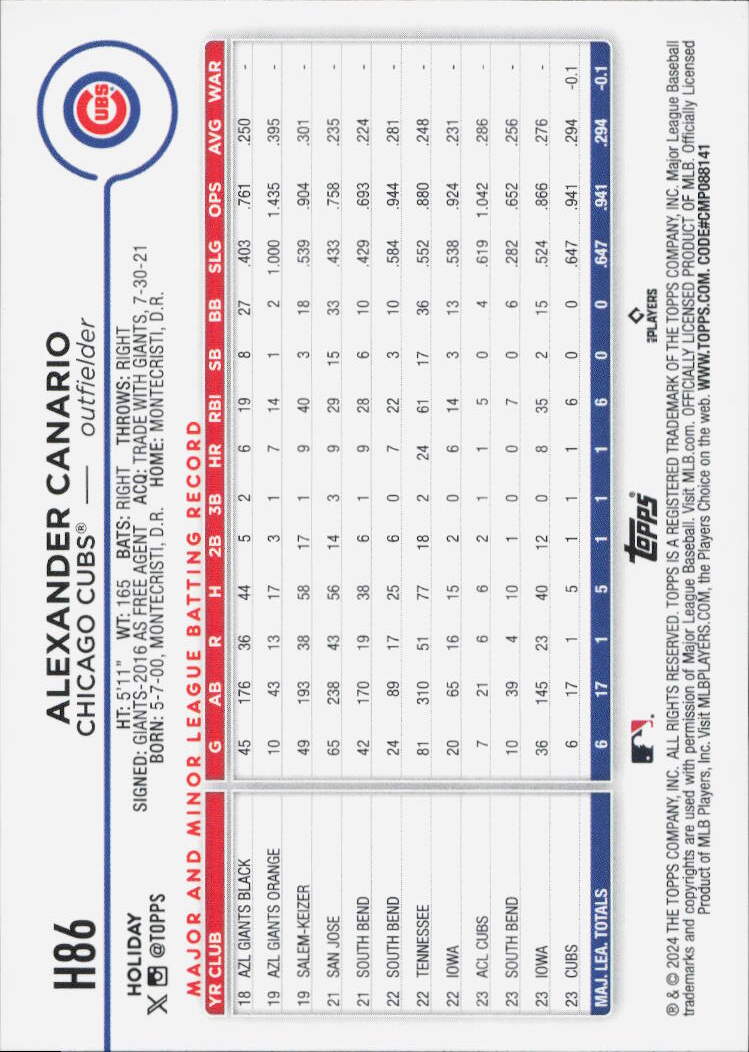 2024 Topps Holiday #H78 Alexander Canario
