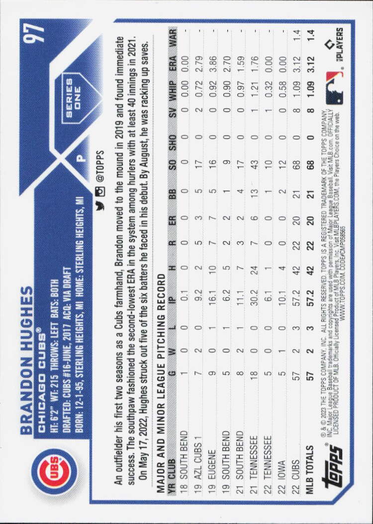 2023 Topps #97 Brandon Hughes