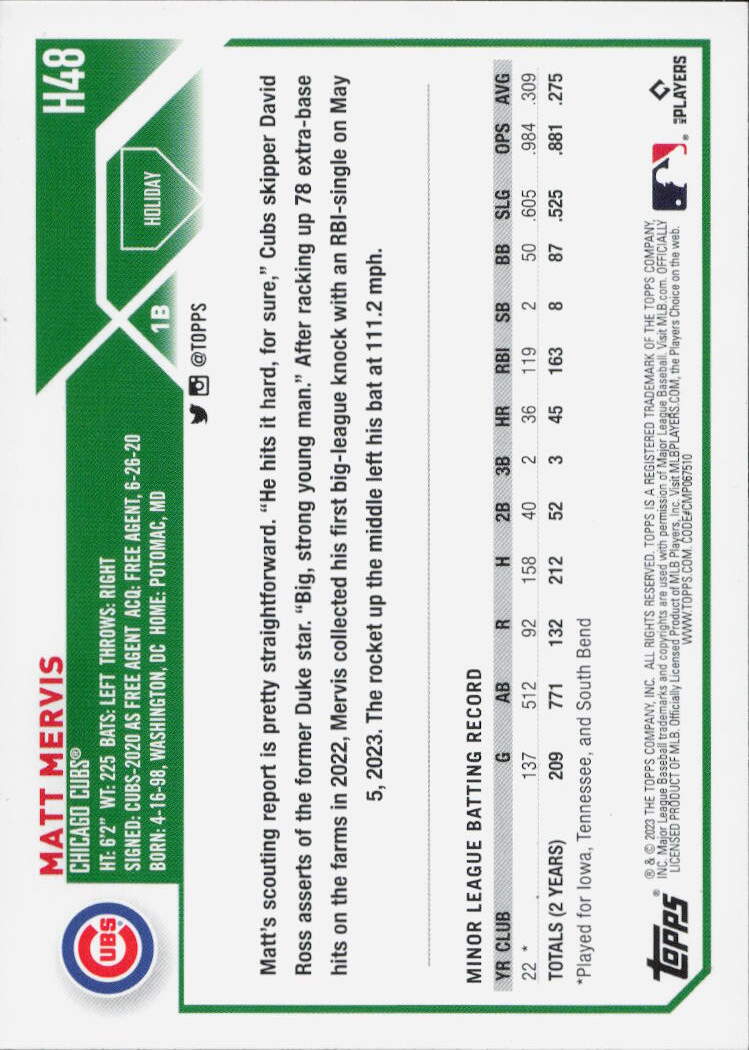 2023 Topps Holiday #H48 Matt Mervis
