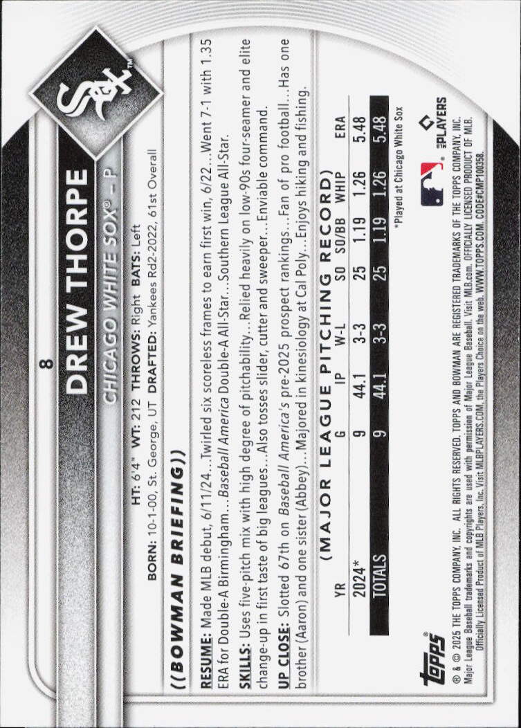 2025 Bowman #8 Drew Thorpe