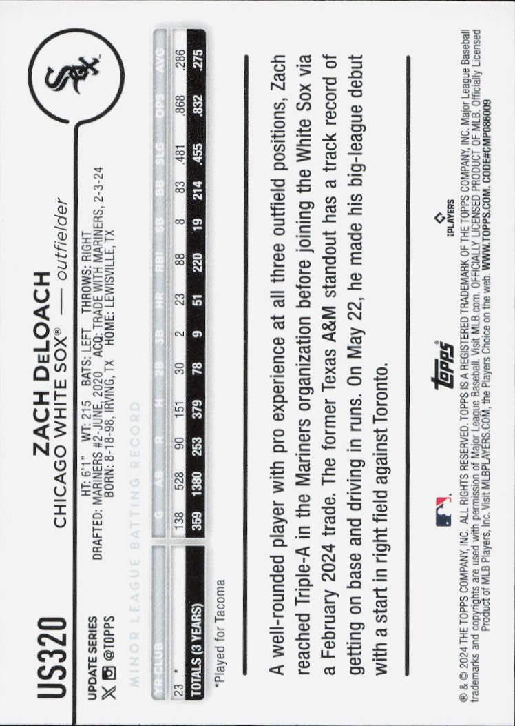 2024 Topps Update #US320 Zach DeLoach
