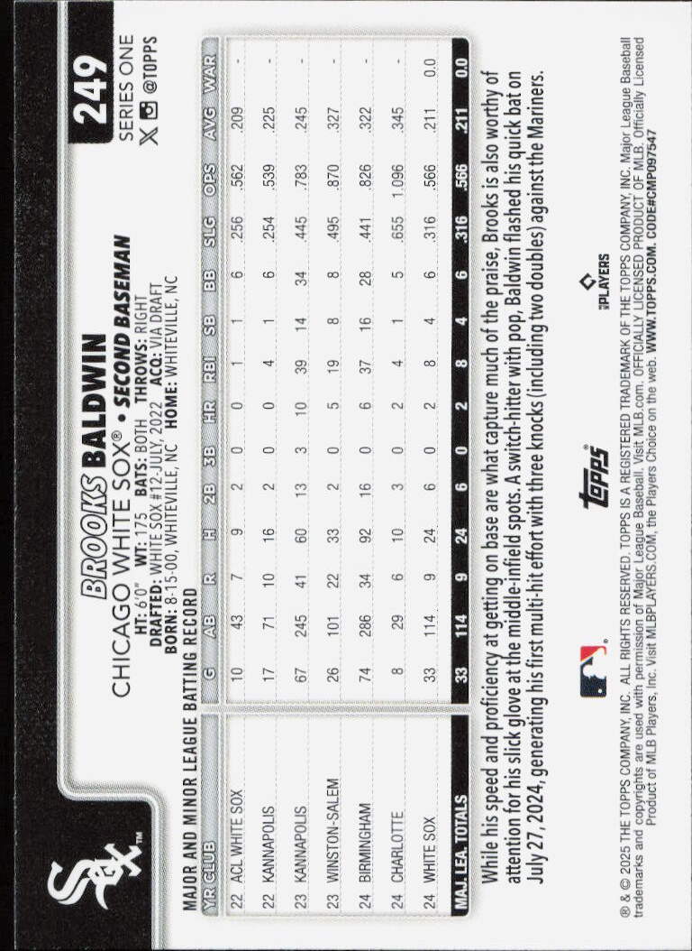 2025 Topps #249 Brooks Baldwin