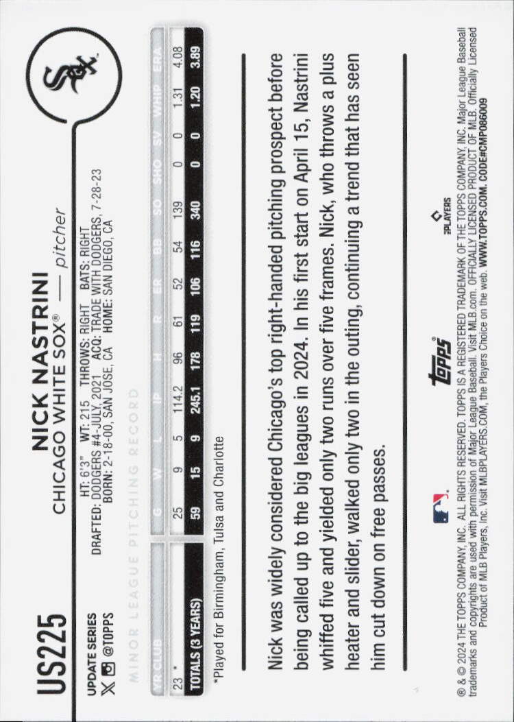 2024 Topps Update #US225 Nick Nastrini