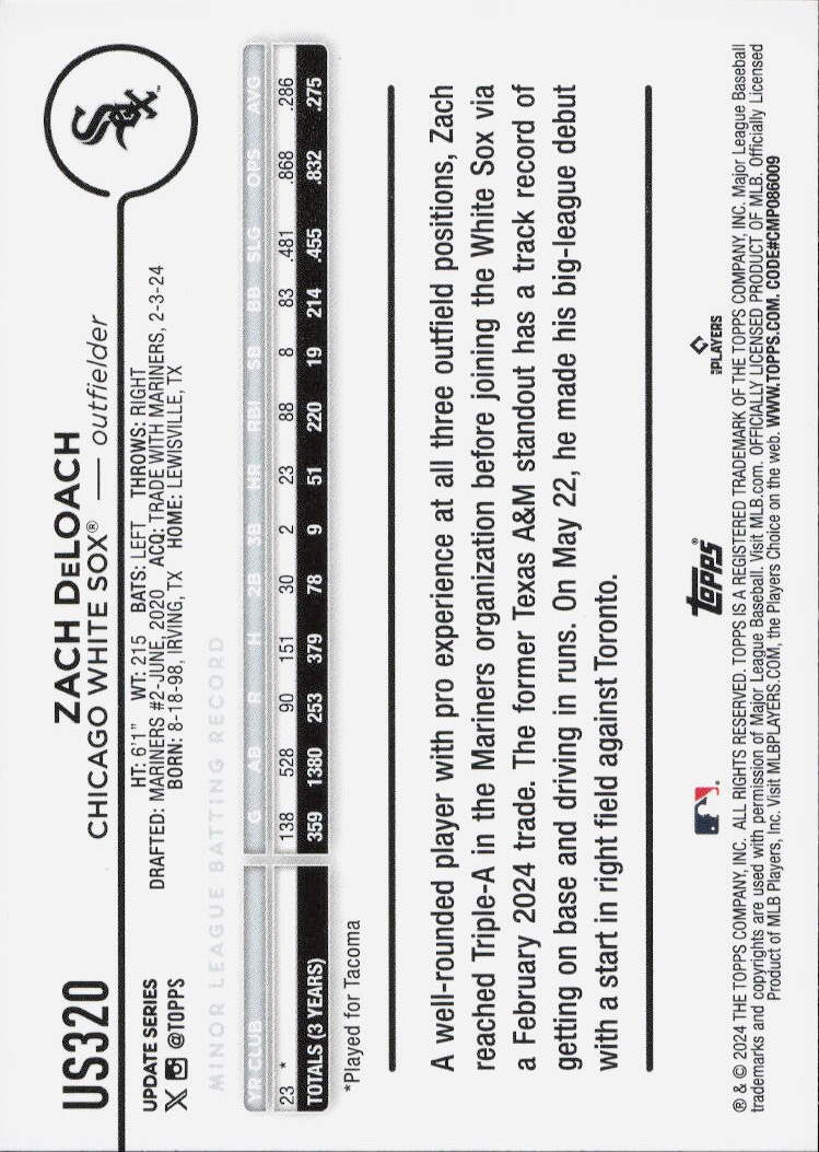2024 Topps Update #US320 Zach DeLoach