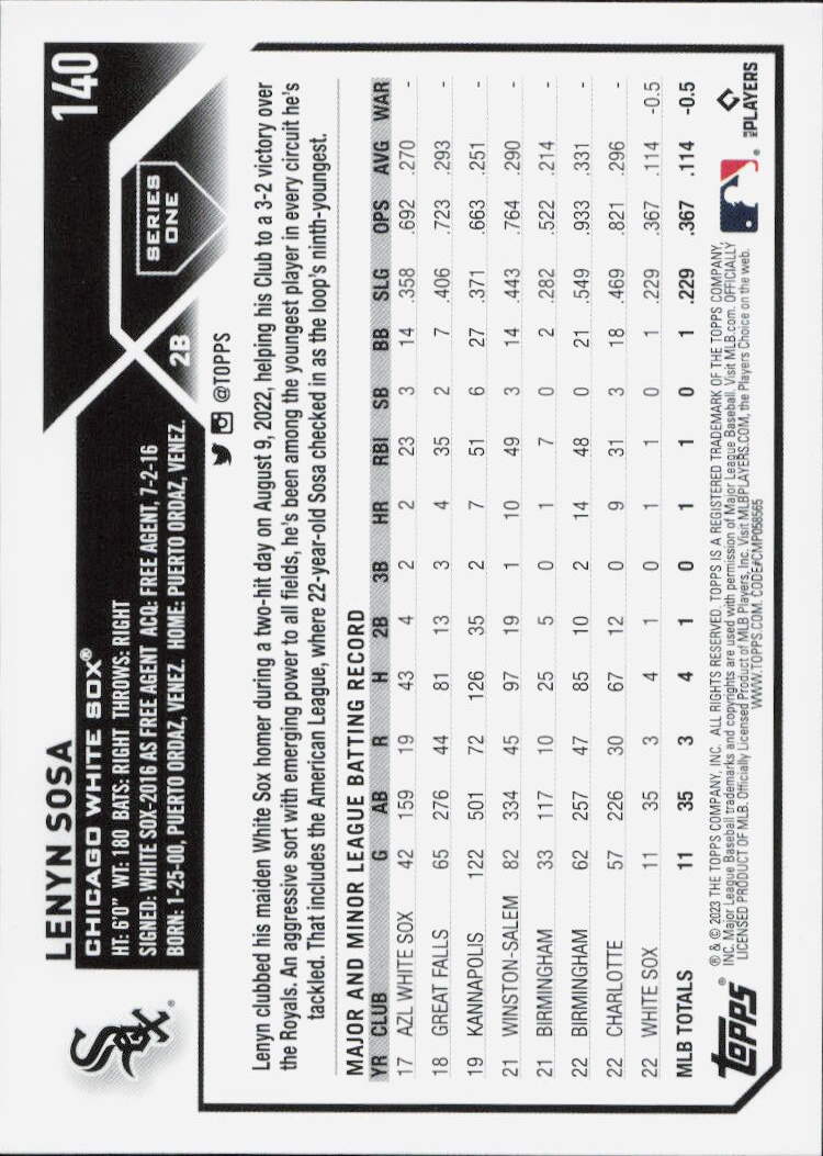 2023 Topps #140 Lenyn Sosa