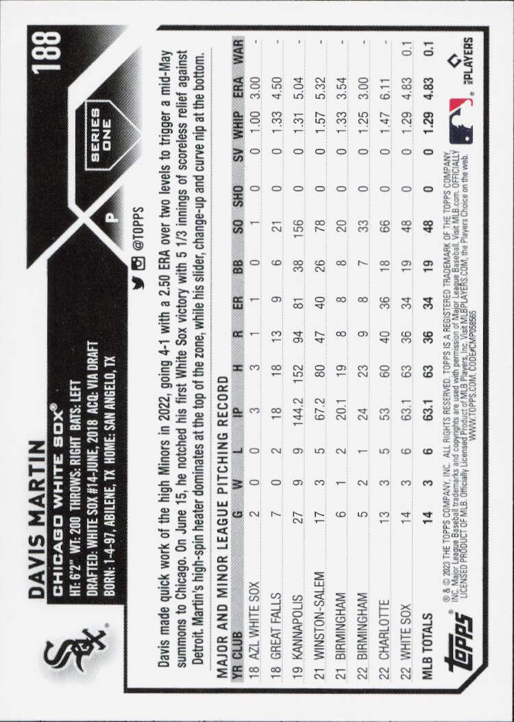 2023 Topps #188 Davis Martin