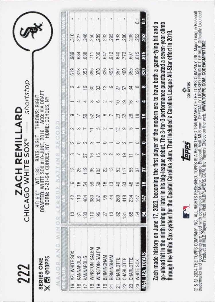 2024 Topps #222 Zach Remillard