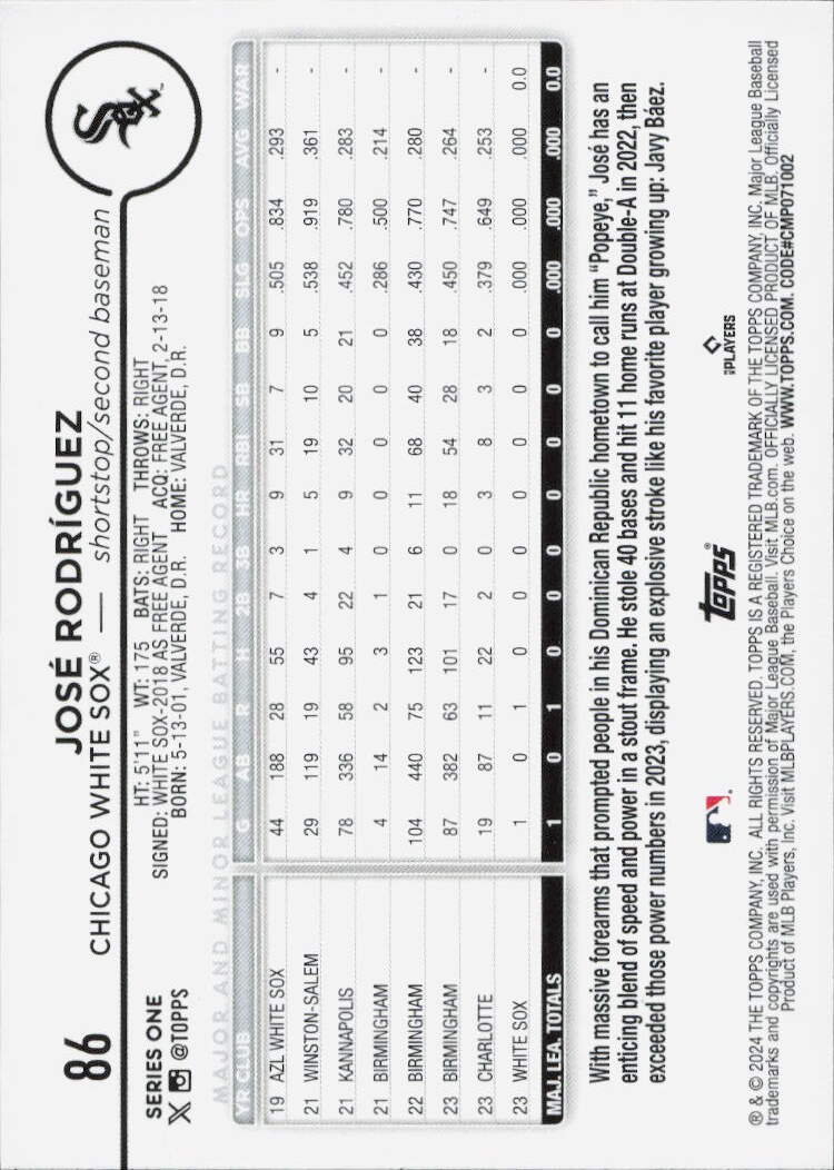 2024 Topps #86 José Rodríguez