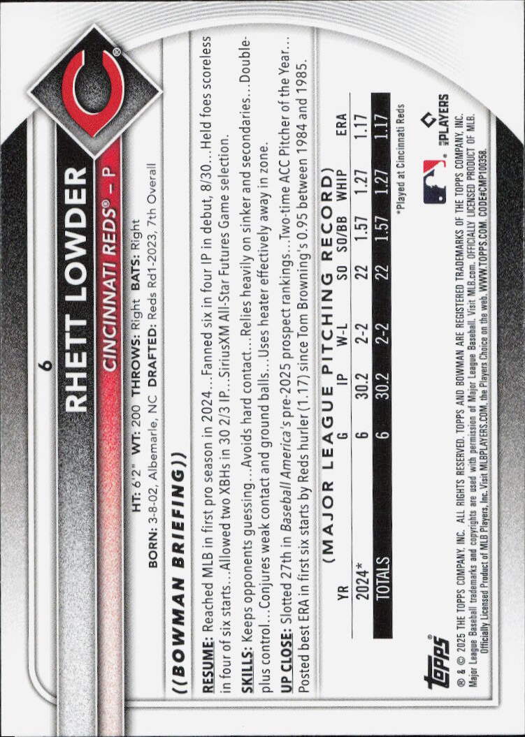 2025 Bowman #6 Rhett Lowder
