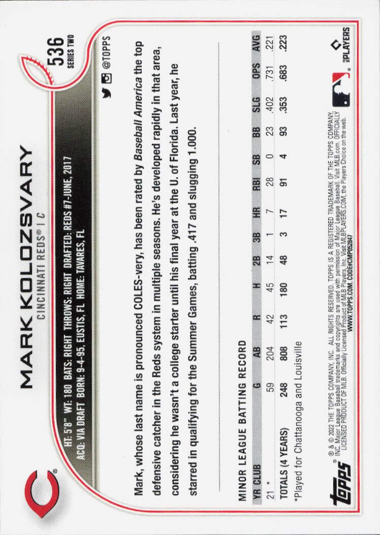 2022 Topps #536 Mark Kolozsvary