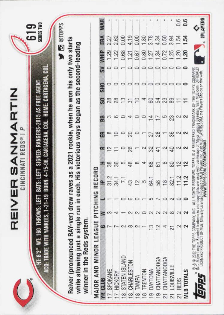 2022 Topps #619 Reiver Sanmartin
