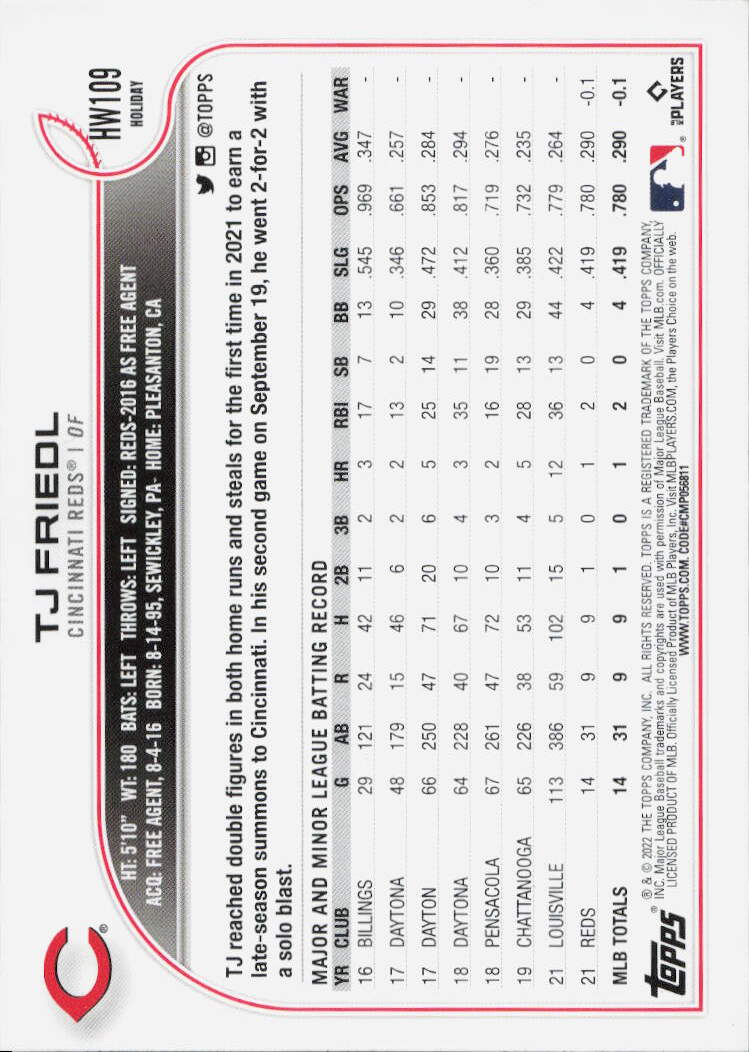 2022 Topps Holiday #HW109 TJ Friedl