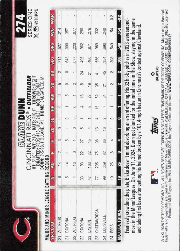 2025 Topps #274 Blake Dunn