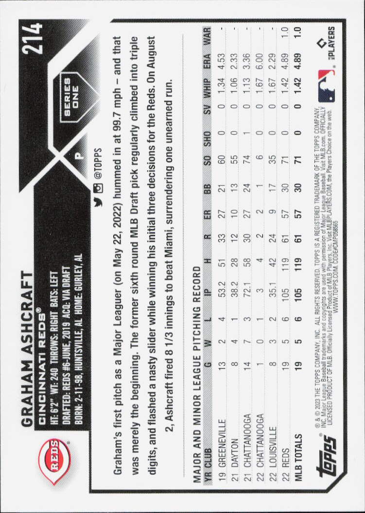 2023 Topps #214 Graham Ashcraft