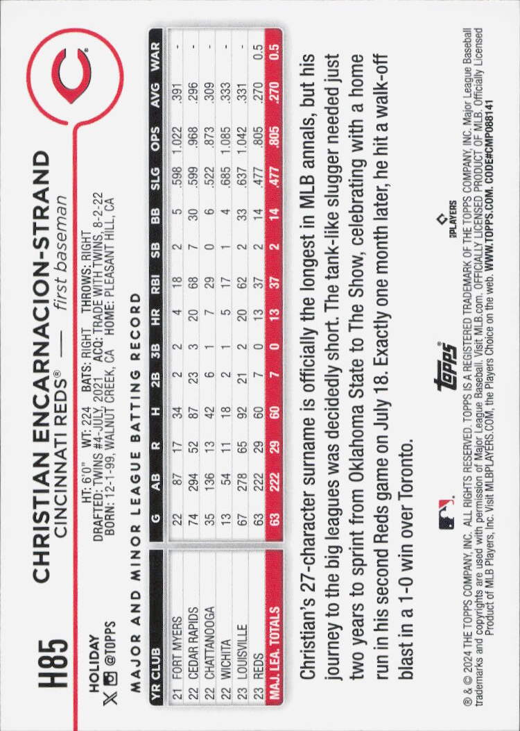 2024 Topps Holiday #H85 Christian Encarnacion-Strand