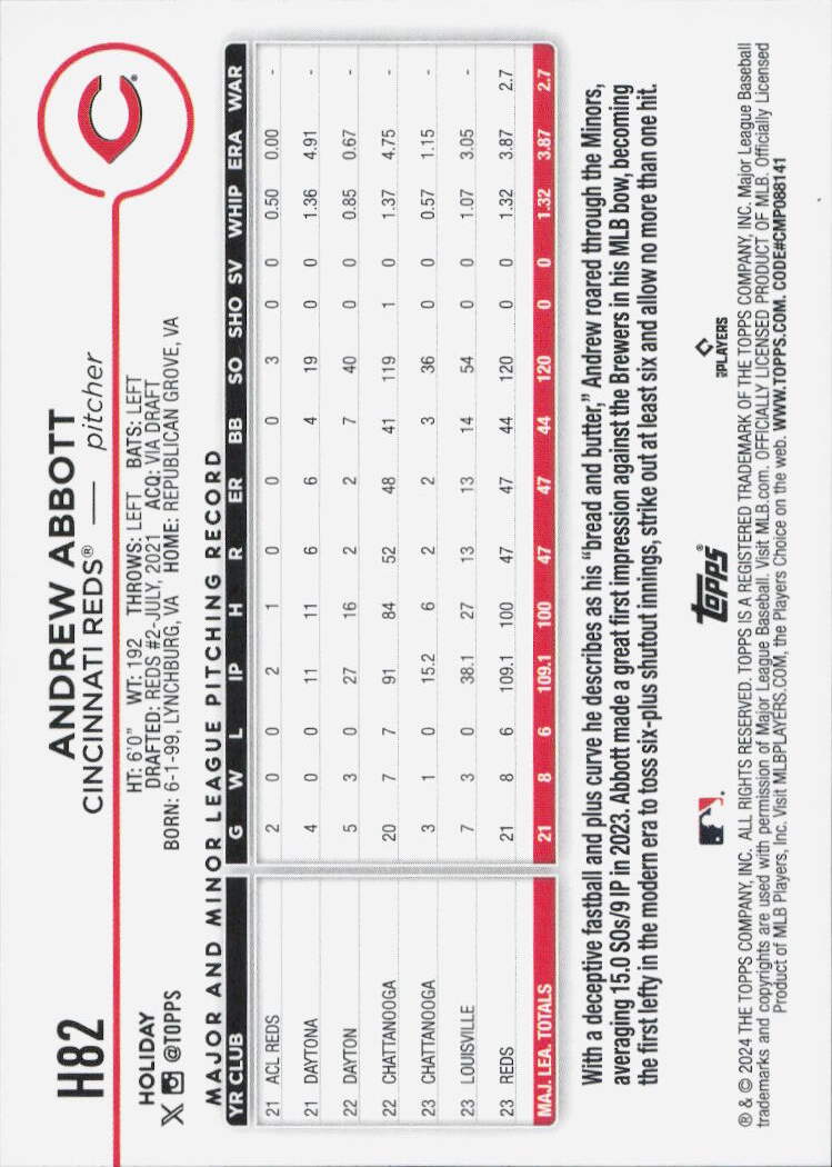 2024 Topps Holiday #H82 Andrew Abbott