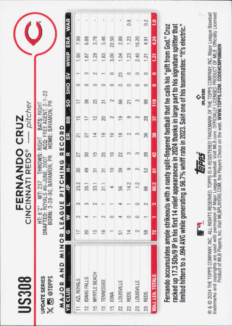 2024 Topps Update #US308 Fernando Cruz