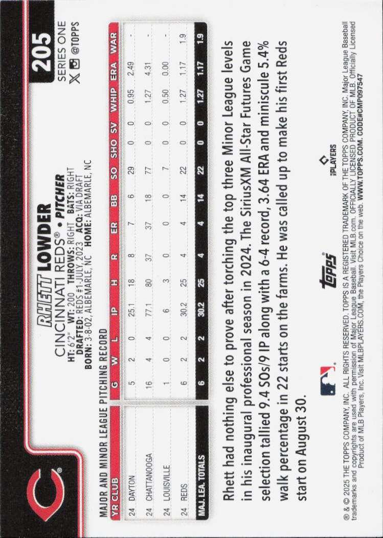 2025 Topps #205 Rhett Lowder