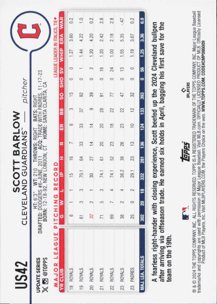 2024 Topps Update #US42 Scott Barlow