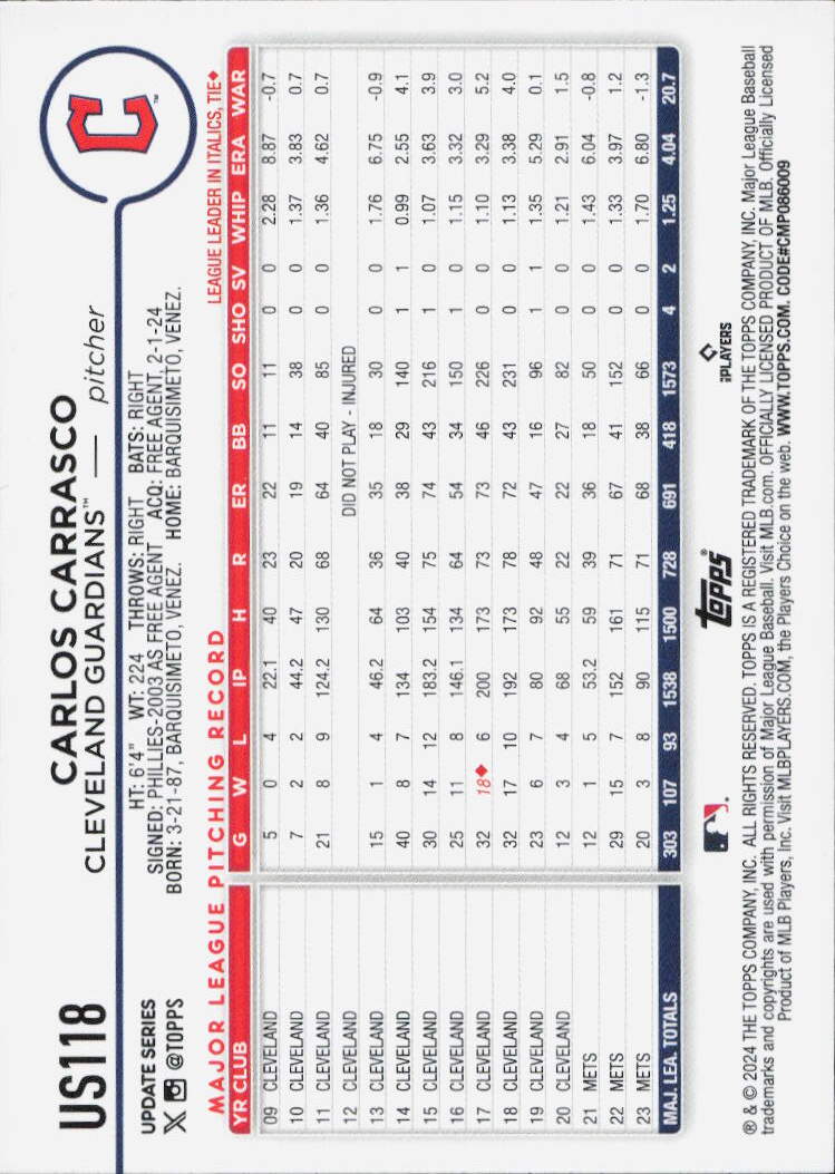 2024 Topps Update #US118 Carlos Carrasco