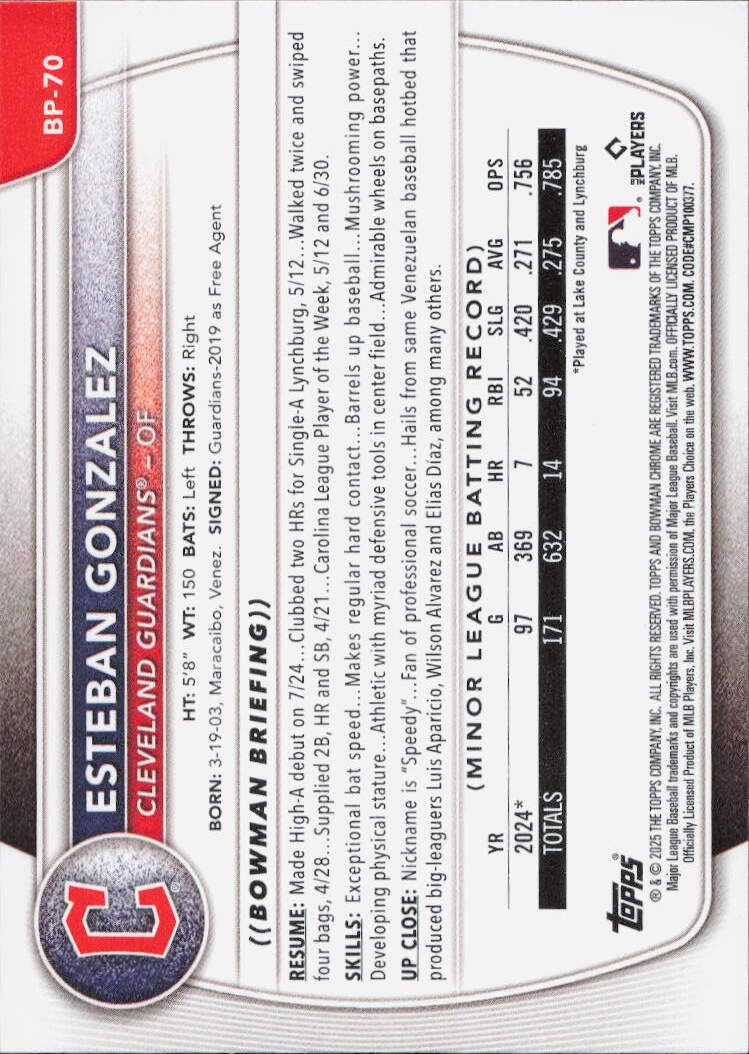2025 Bowman #BP-70 Esteban Gonzalez Prospects