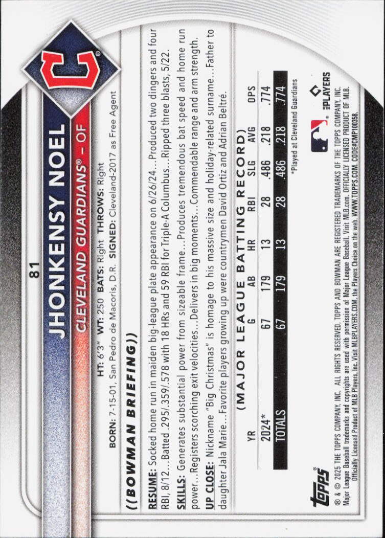 2025 Bowman #81 Jhonkensy Noel