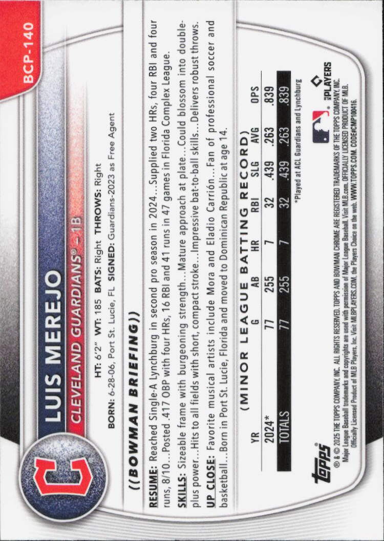 2025 Bowman #BCP-140 Luis Merejo Chrome Prospects