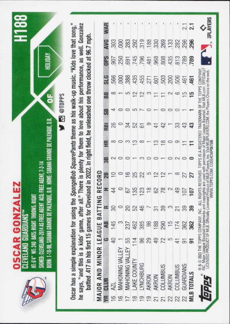 2023 Topps Holiday #H188 Oscar Gonzalez
