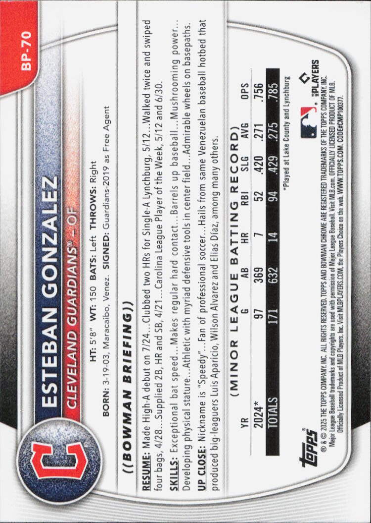 2025 Bowman #BP-70 Esteban Gonzalez Prospects