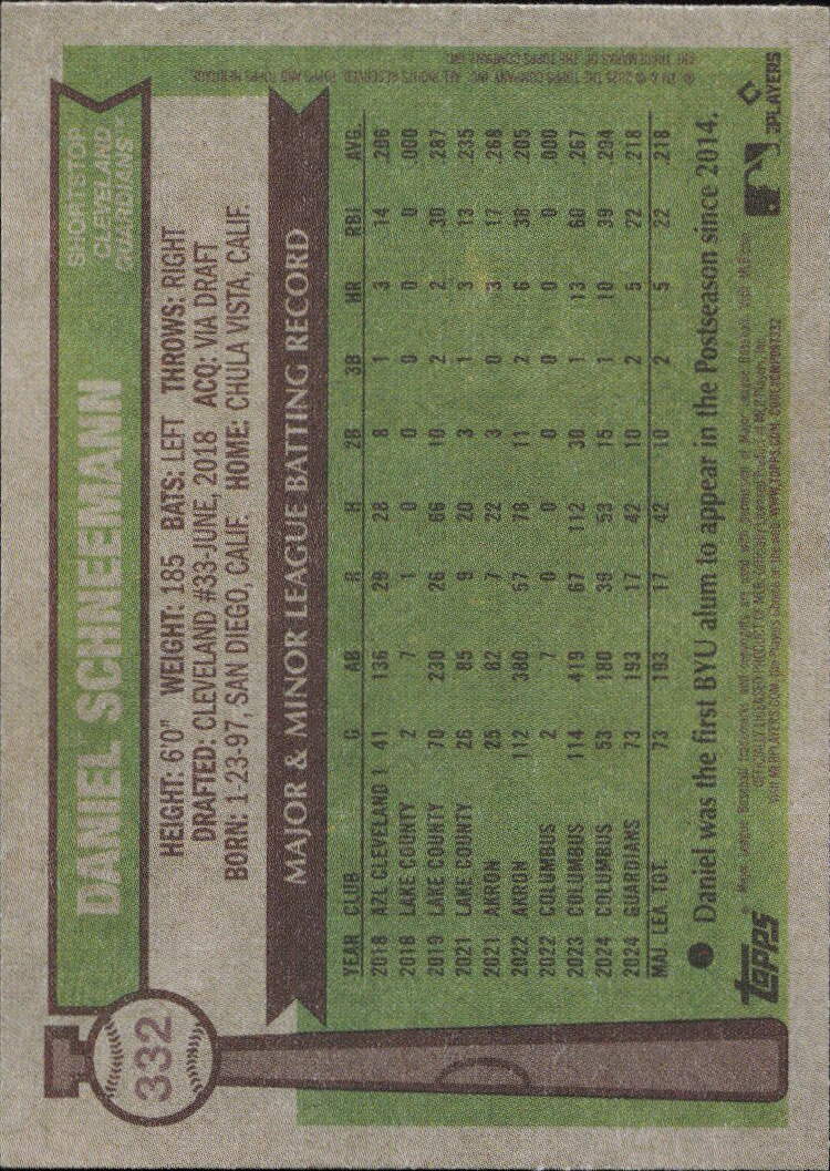 2025 Topps Heritage #332 Daniel Schneemann