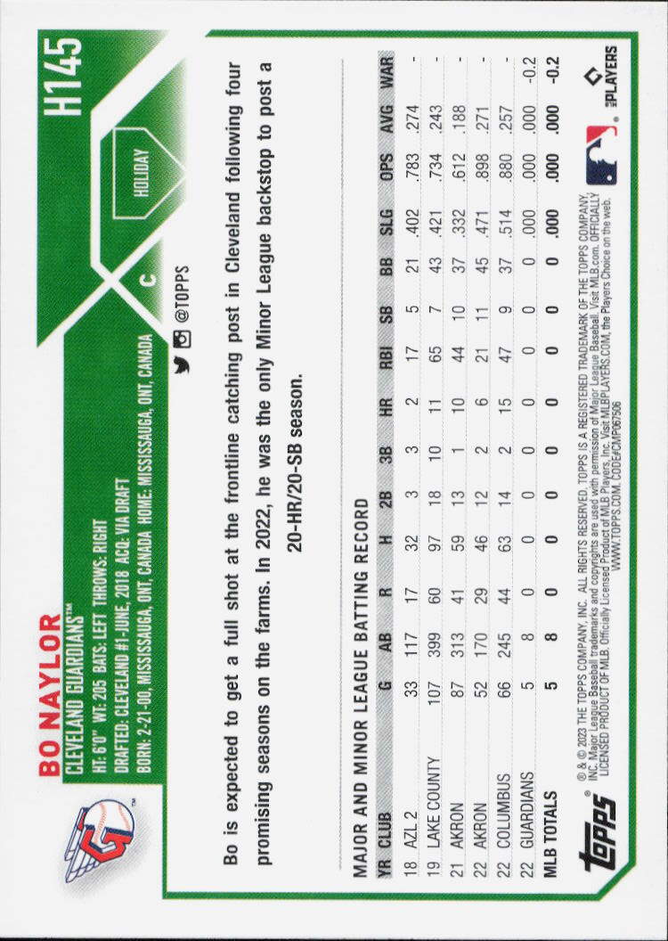 2023 Topps Holiday #H145 Bo Naylor