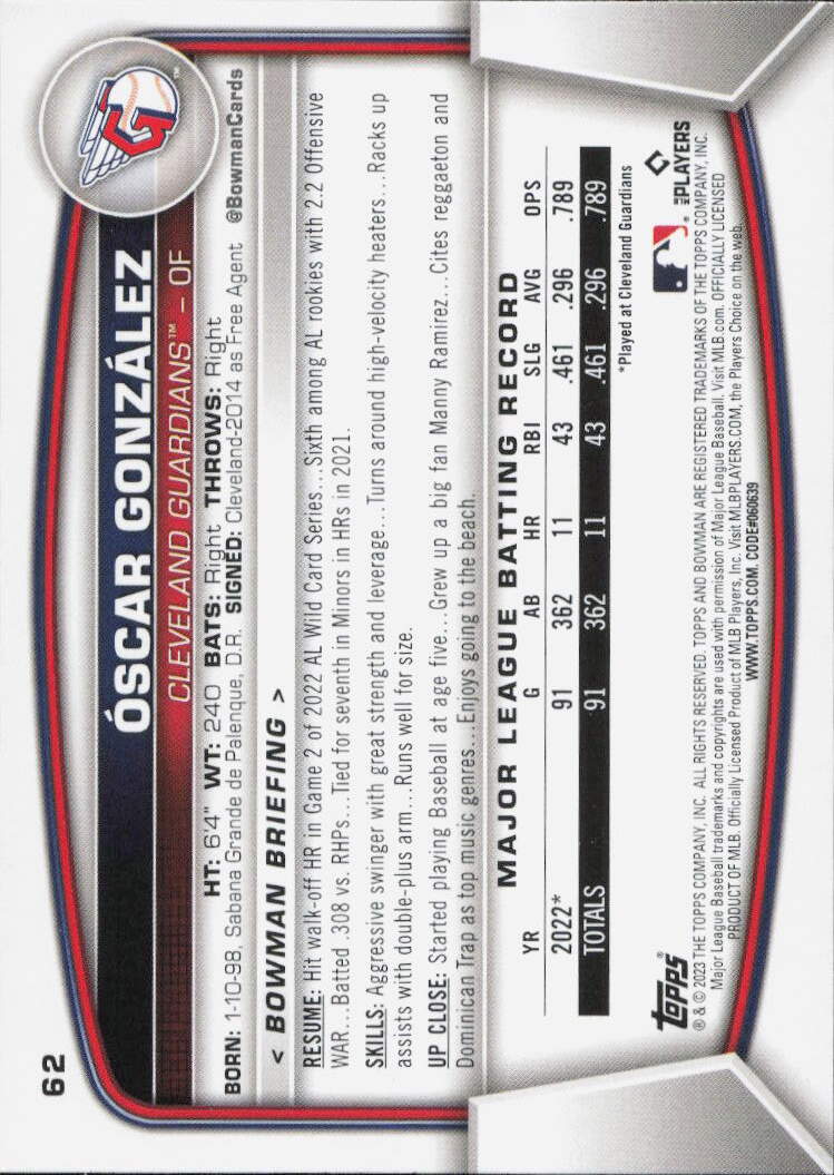 2023 Bowman #62 Oscar Gonzalez