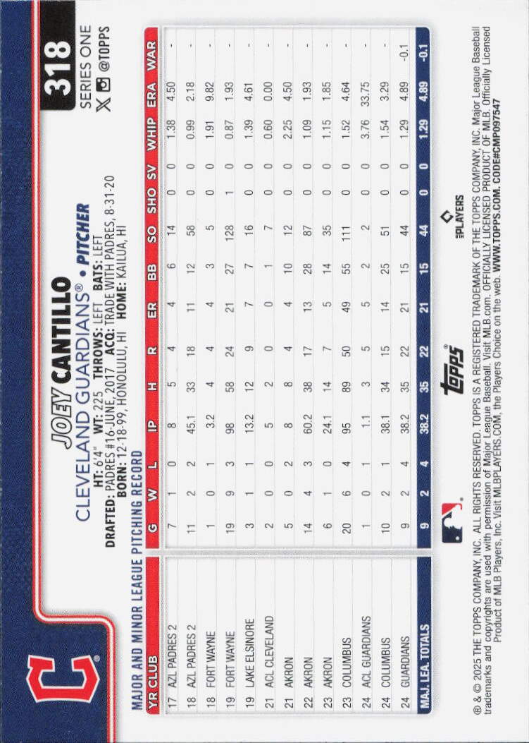 2025 Topps #318 Joey Cantillo