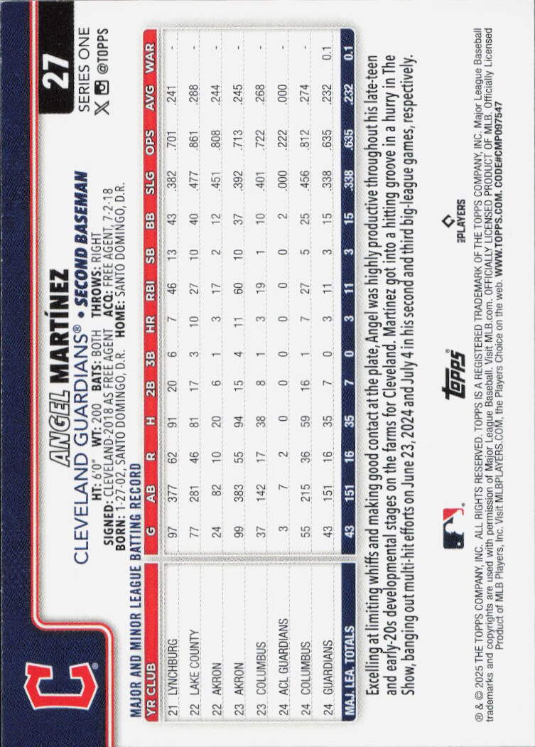 2025 Topps #27 Angel Martinez