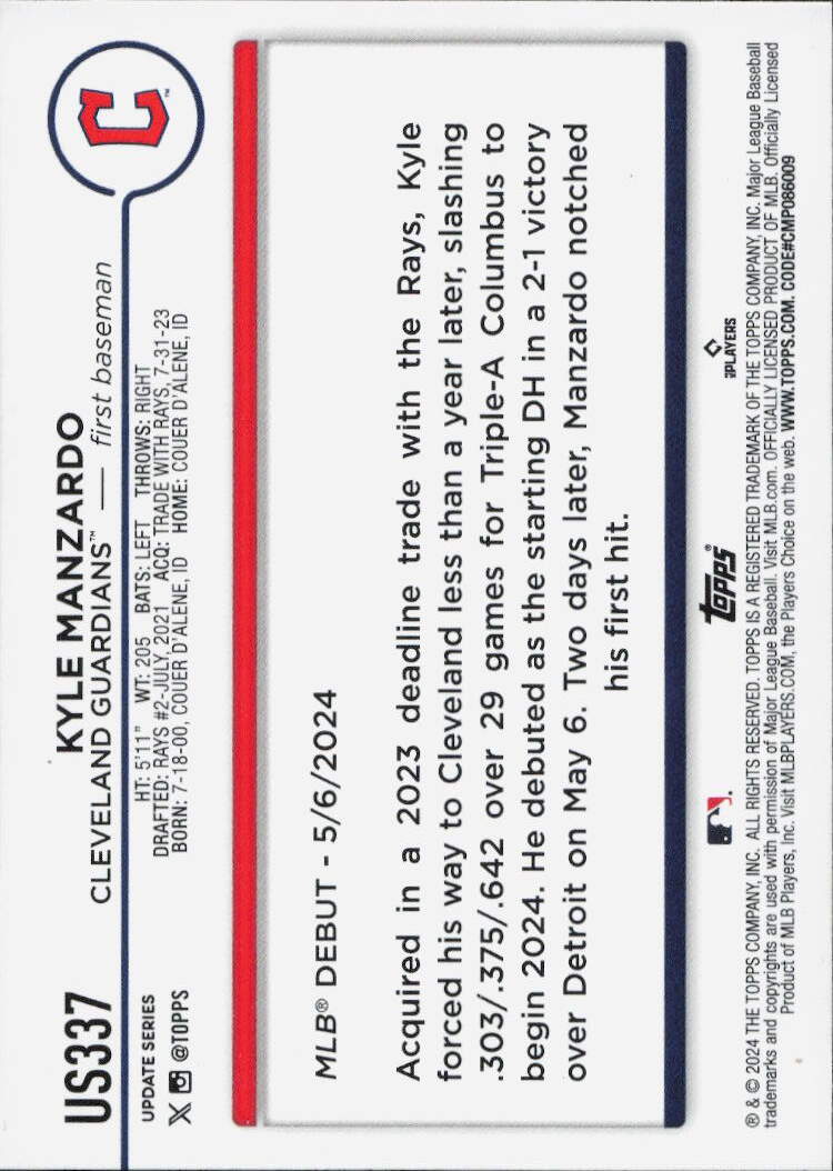 2024 Topps Update #US337 Kyle Manzardo