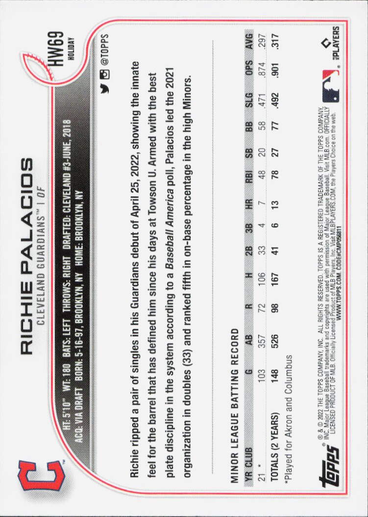 2022 Topps Holiday #HW69 Richie Palacios