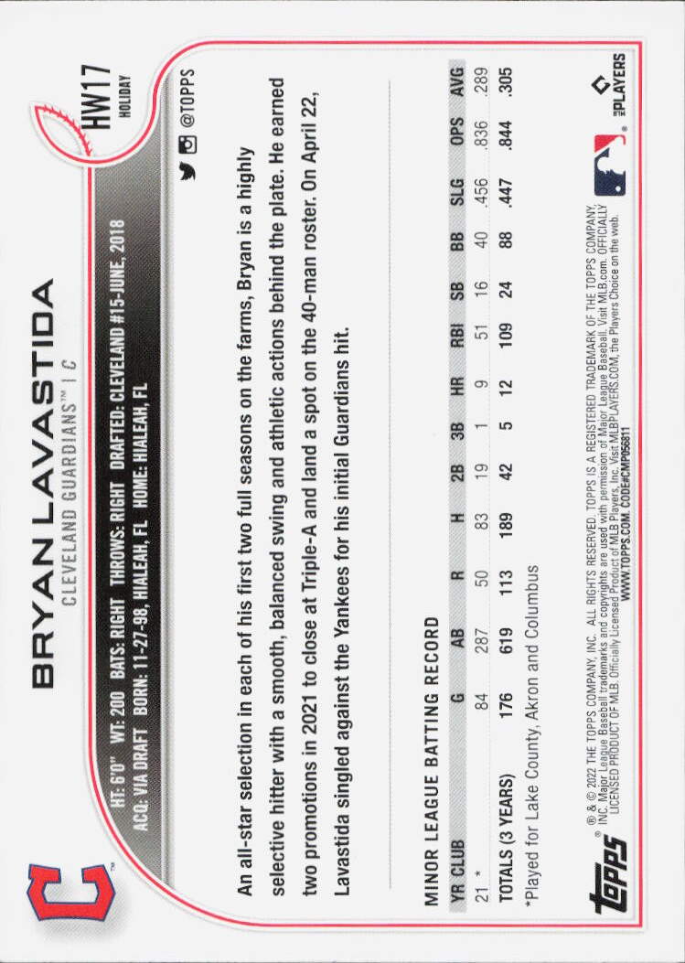 2022 Topps Holiday #HW17 Bryan Lavastida