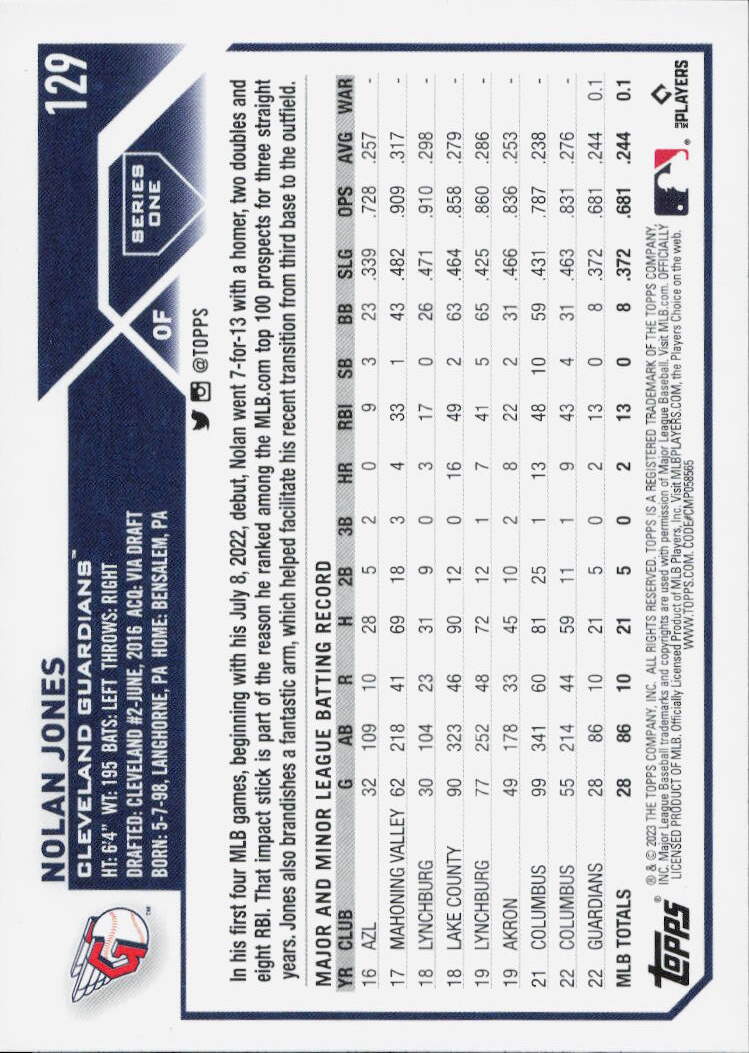 2023 Topps #129 Nolan Jones
