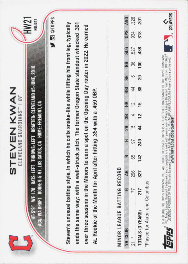 2022 Topps Holiday #HW21 Steven Kwan