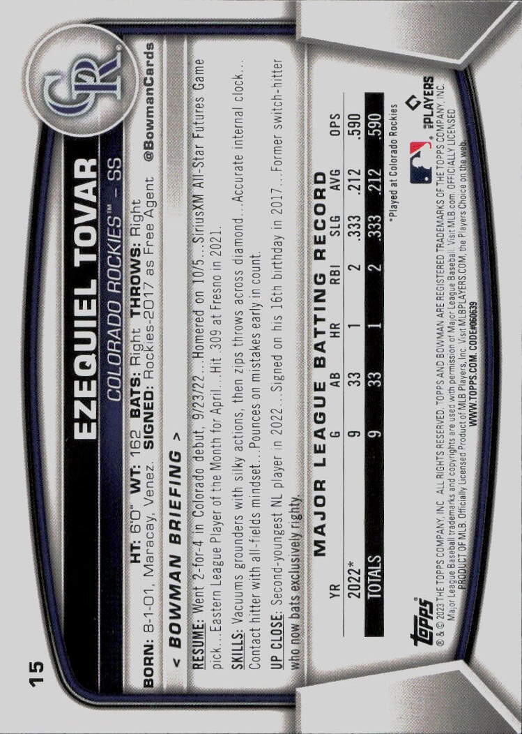 2023 Bowman #15 Ezequiel Tovar