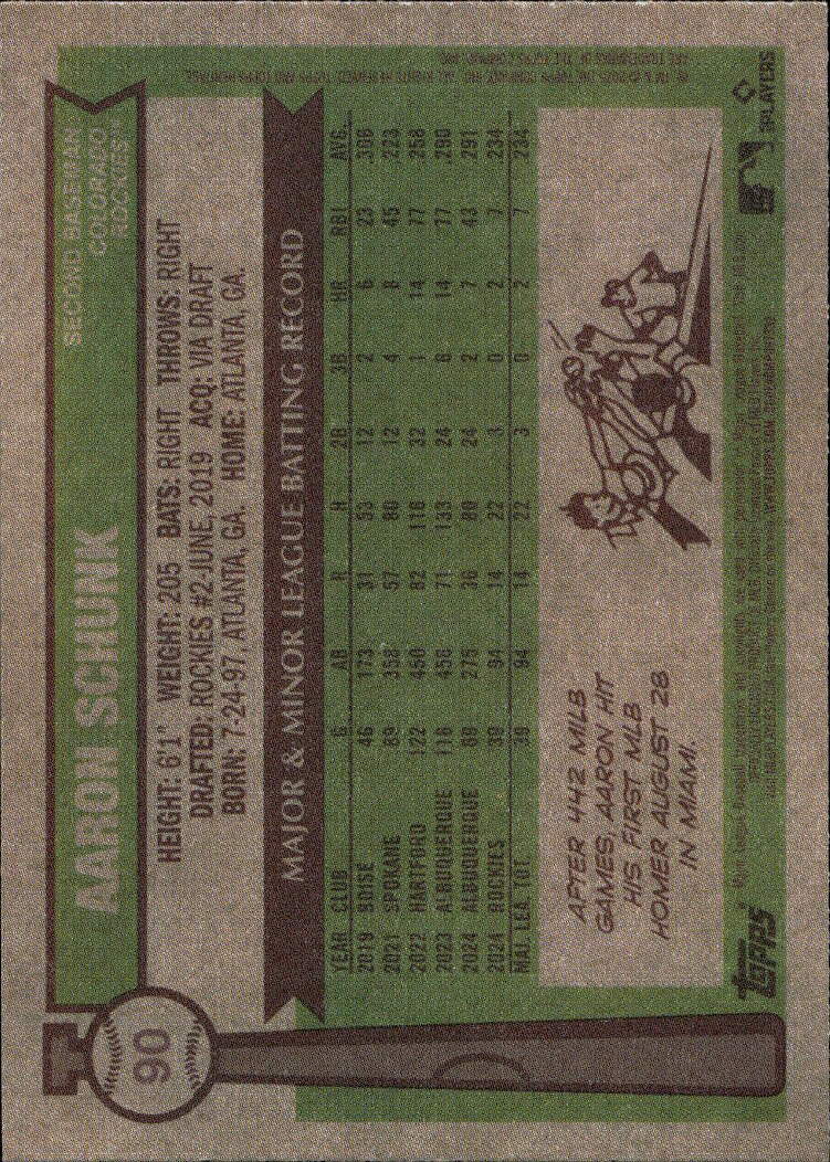 2025 Topps Heritage #90 Aaron Schunk