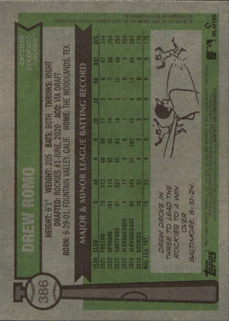 2025 Topps Heritage #386 Drew Romo