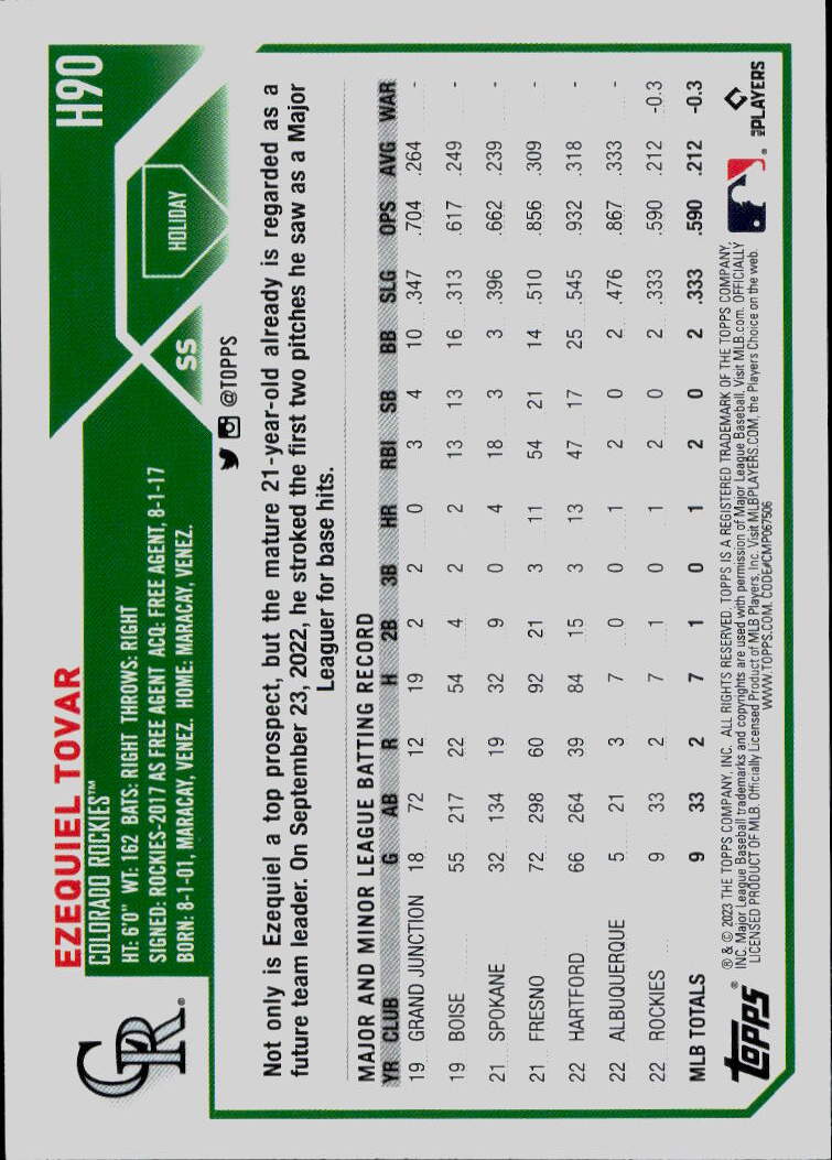2023 Topps Holiday #H90 Ezequiel Tovar