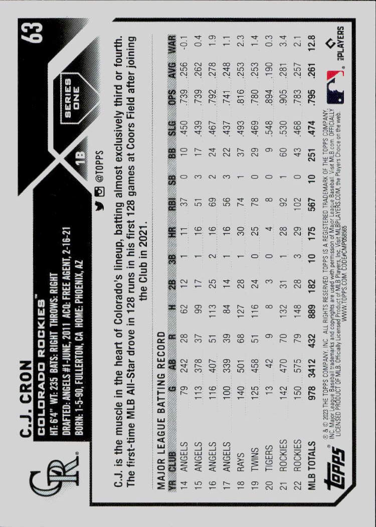 2023 Topps #63 C.J. Cron