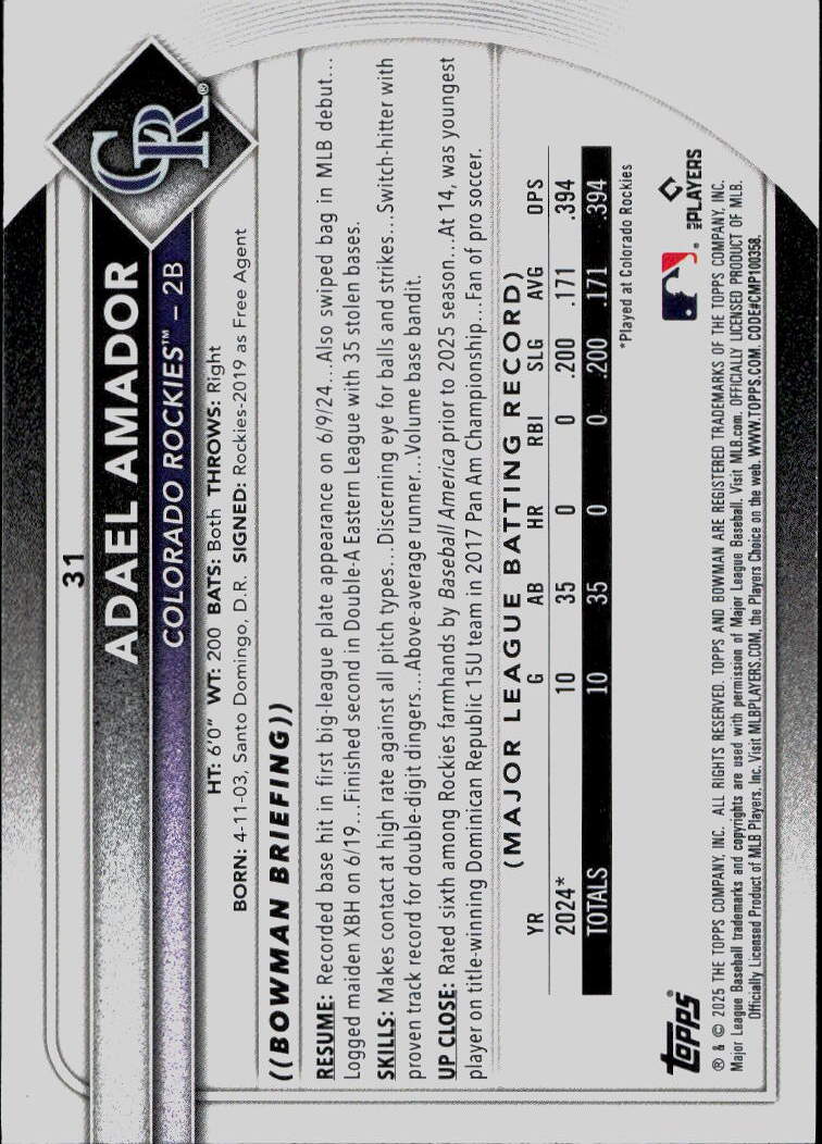 2025 Bowman #31 Adael Amador