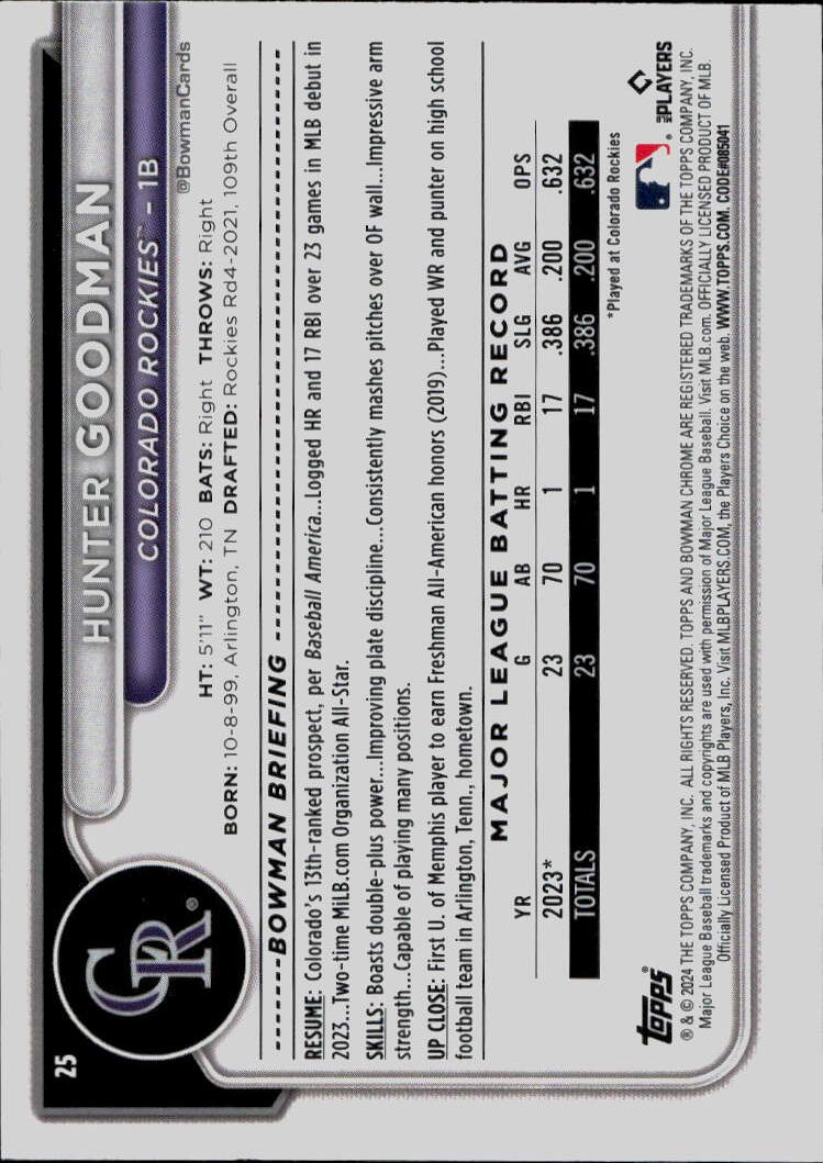 2024 Bowman Chrome #25 Hunter Goodman