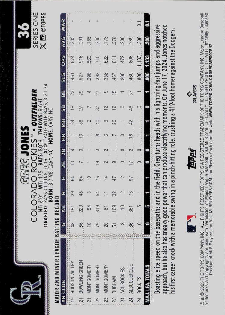 2025 Topps #36 Greg Jones